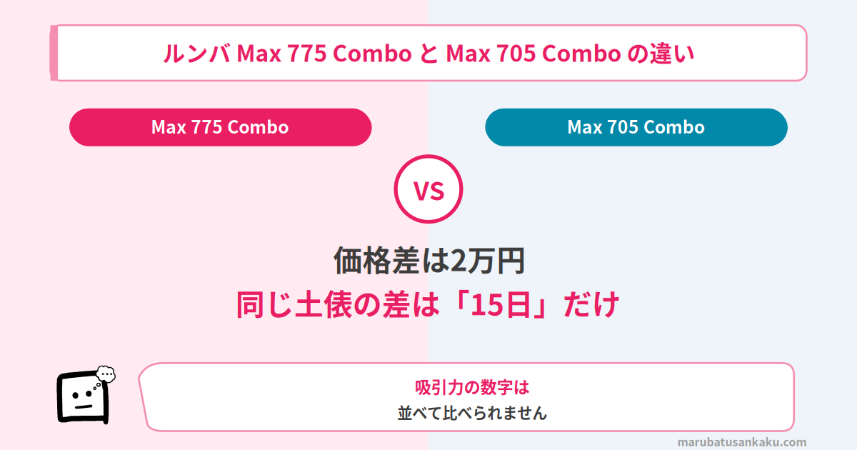 roomba-max775-max705-eyecatch