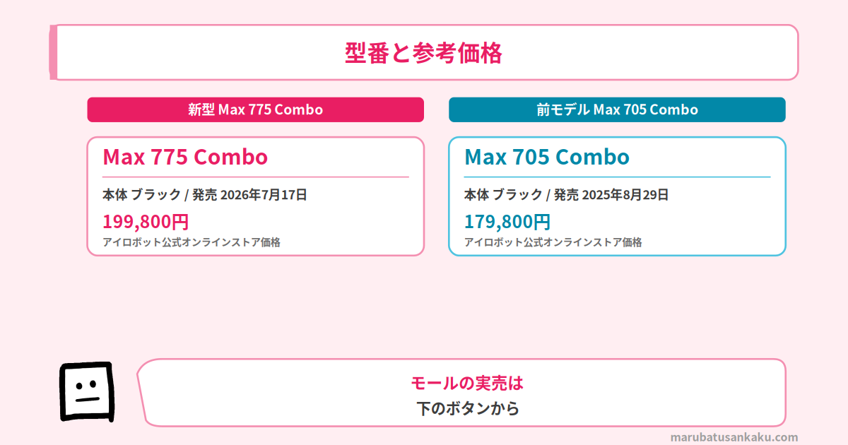 型番と参考価格