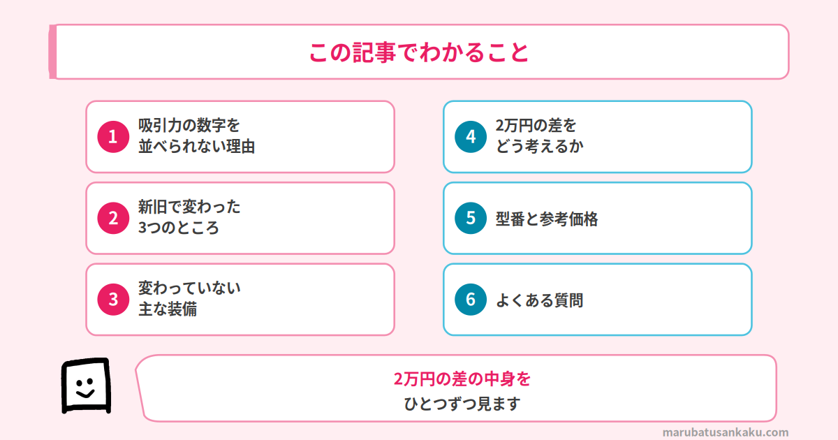 この記事でわかること