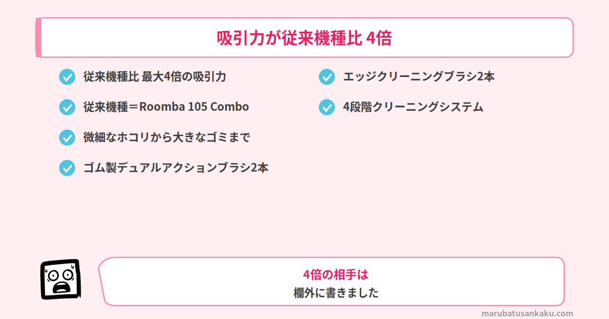 Roomba Max 775 Comboの吸引力