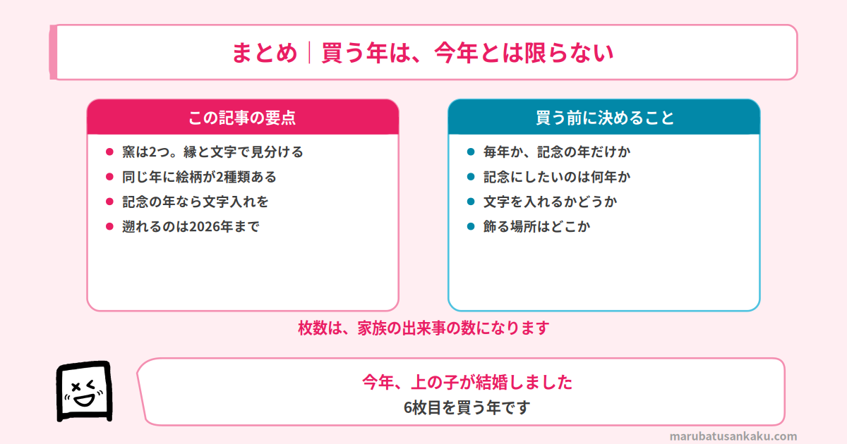 イヤープレートの選び方まとめ