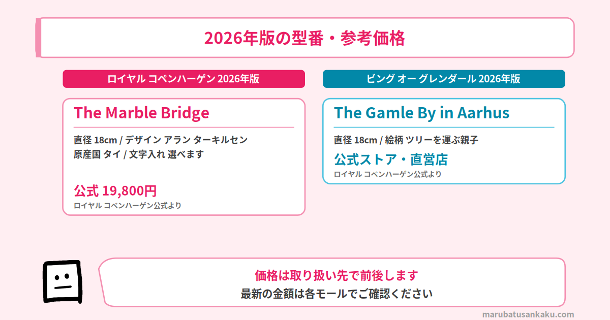 2026年版の型番と参考価格
