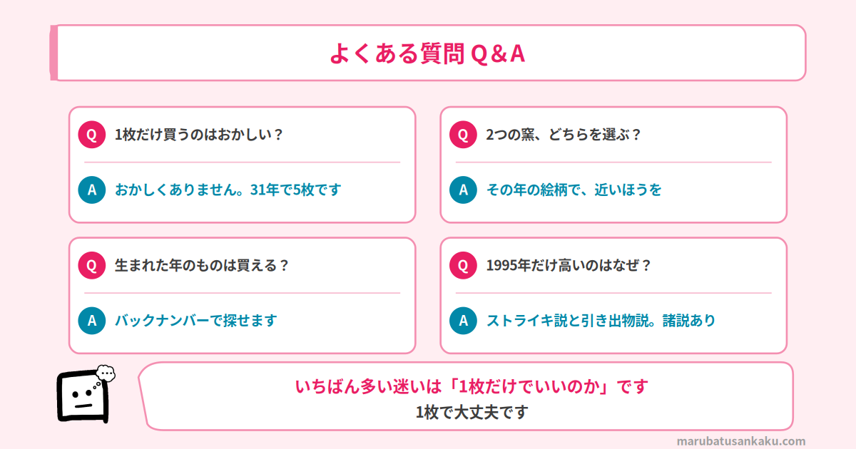 イヤープレートのよくある質問