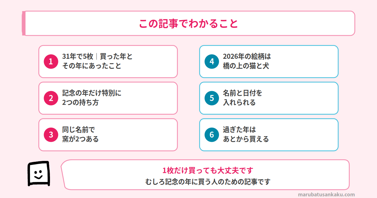 ロイヤルコペンハーゲン イヤープレートの選び方 ロードマップ