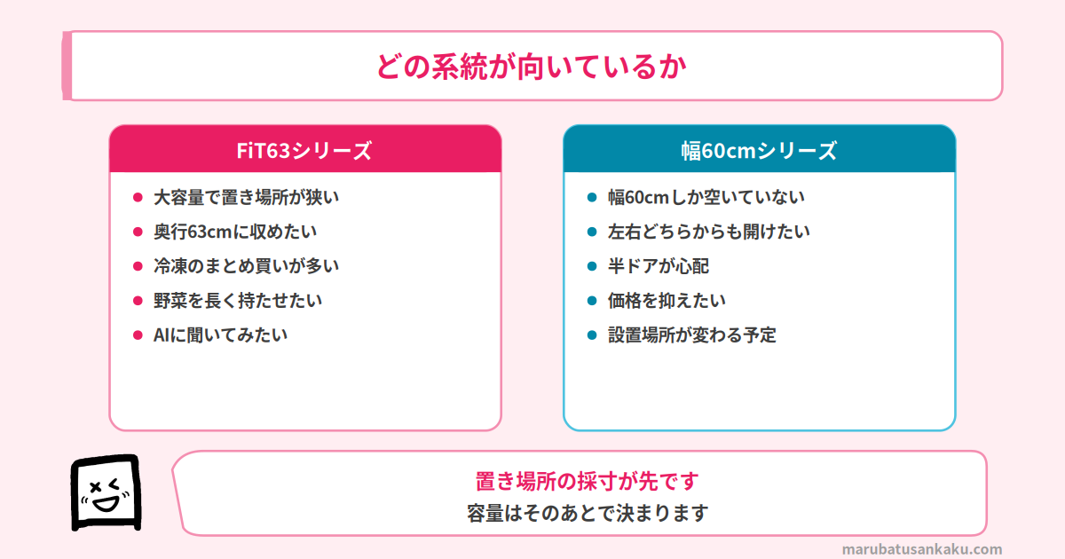 どの系統が向いているか