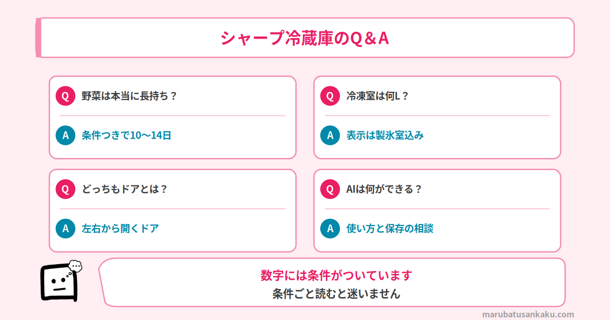 シャープ冷蔵庫のQ&A