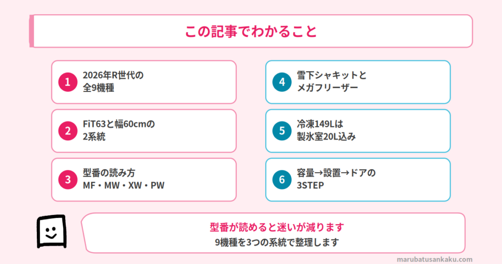 選び方