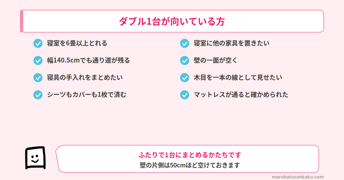 ダブルベッド1台のレイアウト