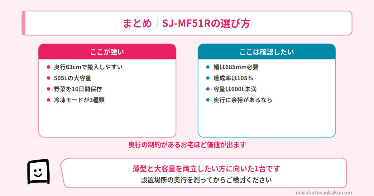 SJ-MF51Rのまとめ