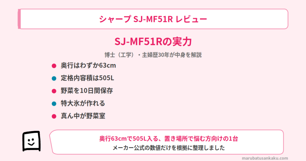 sj-mf51r-review-eyecatch