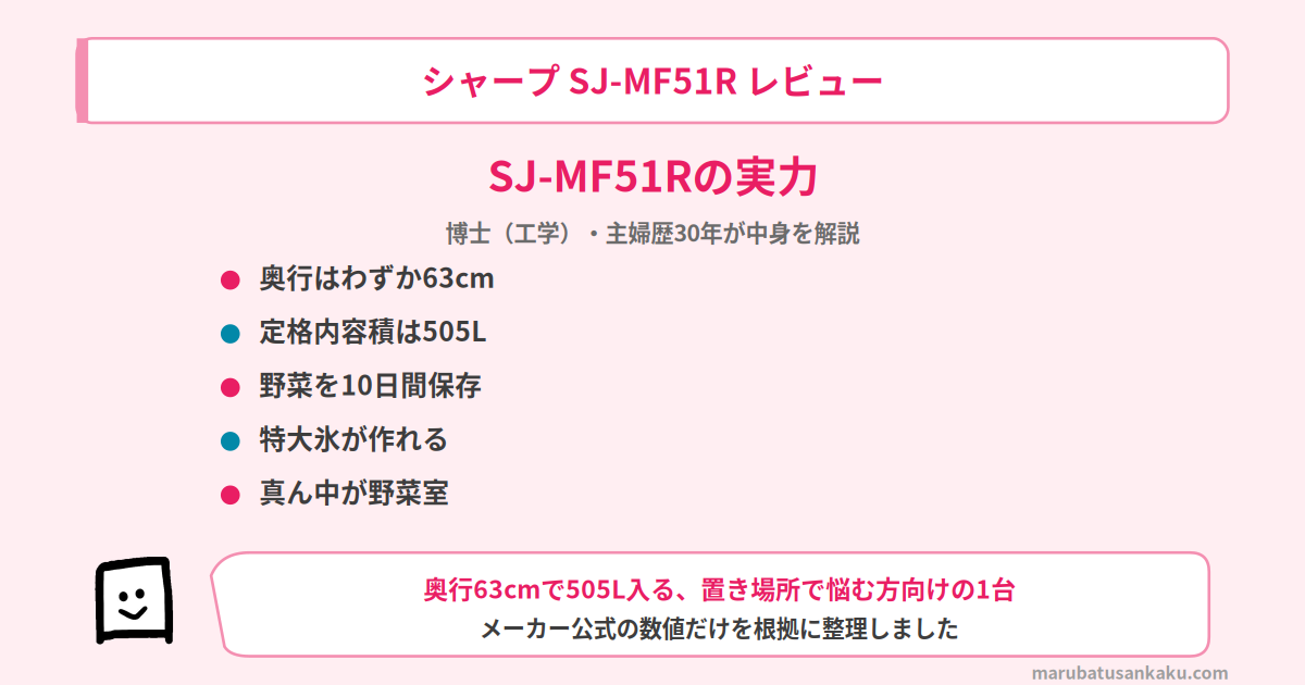 sj-mf51r-review-eyecatch