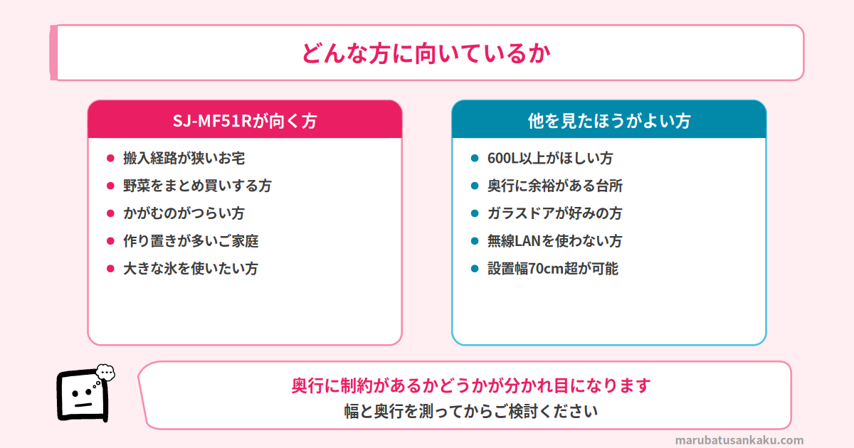 SJ-MF51Rの向き不向き