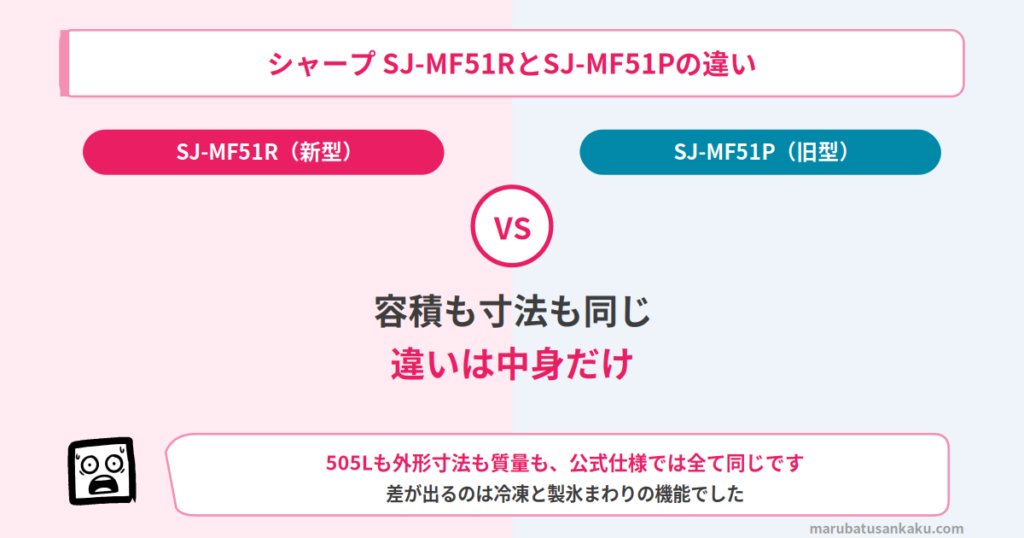 sj-mf51r-sj-mf51p-eyecatch