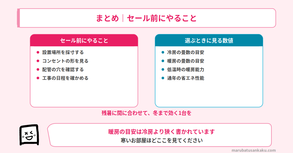 スマイルSALEでエアコンを買う前のまとめ