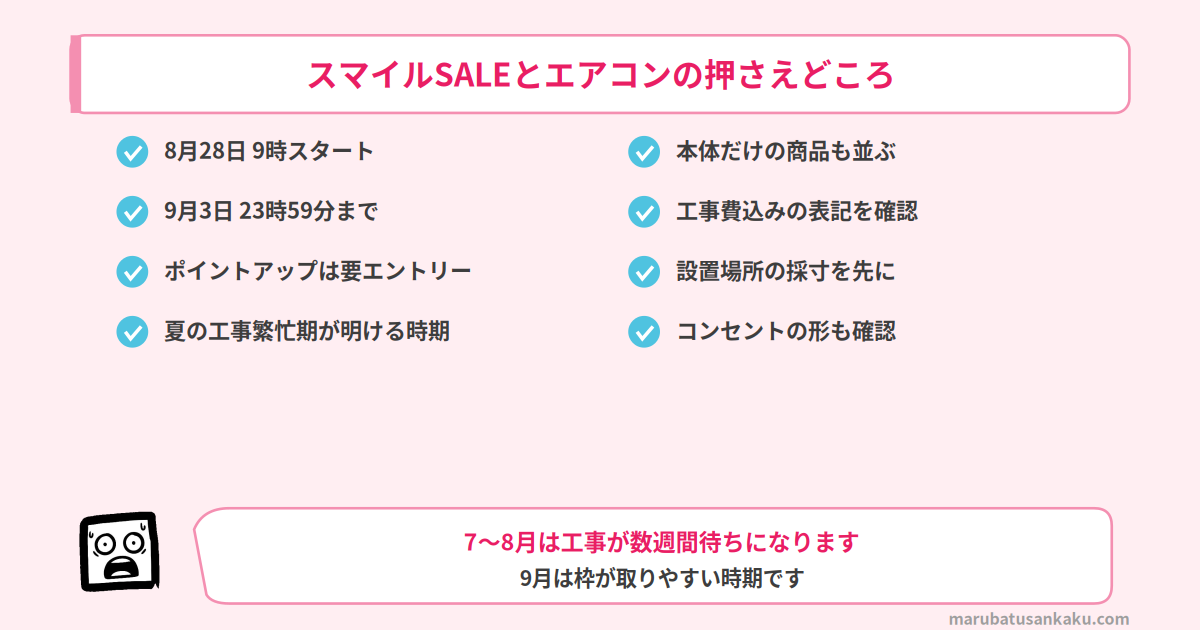 スマイルSALEの日程とエアコンの押さえどころ