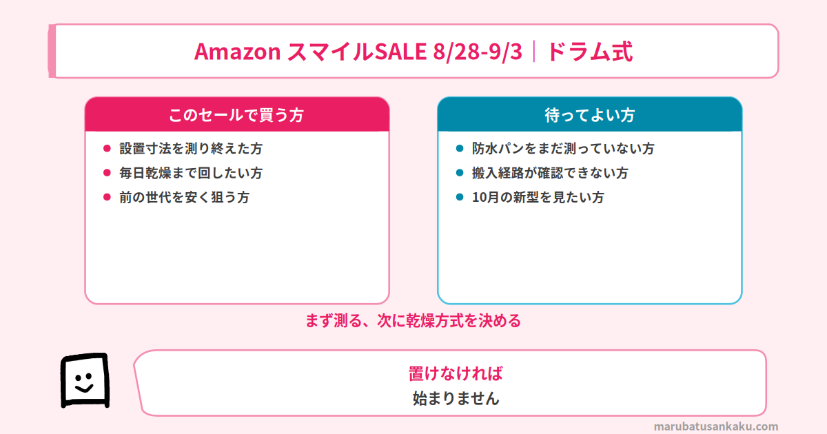 スマイルSALEのドラム式おすすめ まとめ