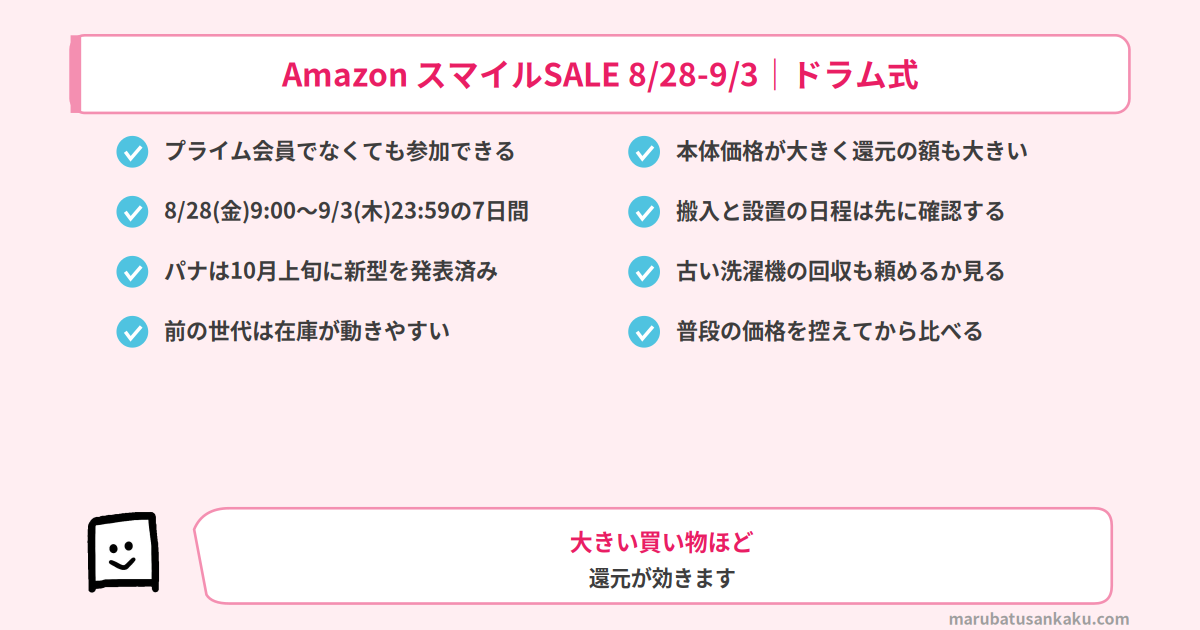 スマイルSALEがドラム式の買い時である理由