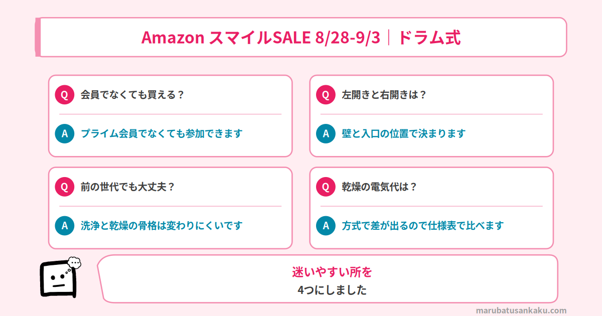 スマイルSALEのドラム式 よくある質問
