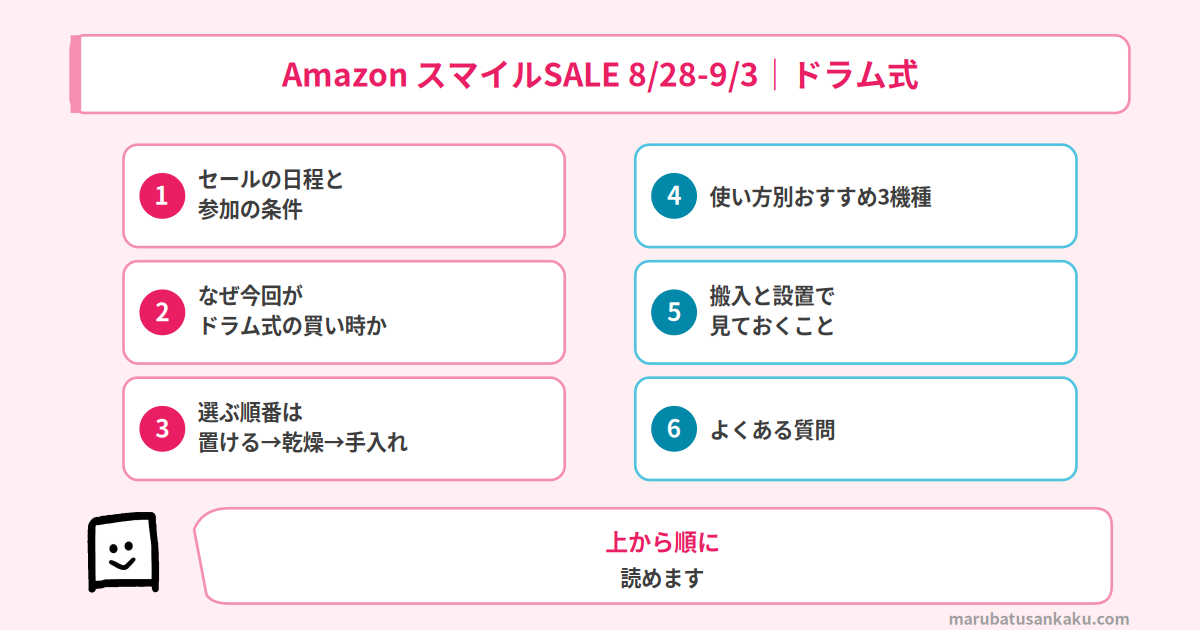 この記事の流れ