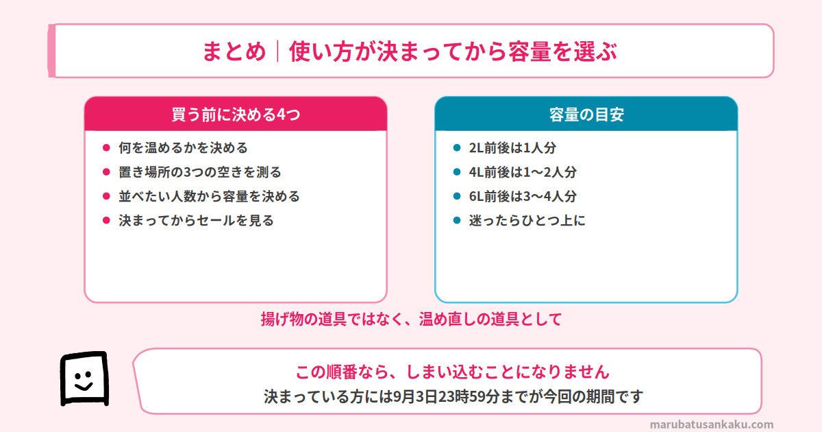ノンフライヤー選びのまとめ
