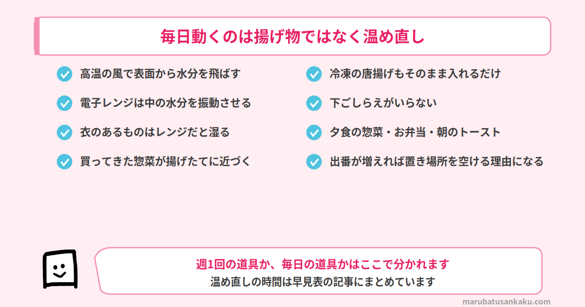 温め直しでノンフライヤーが毎日動く理由