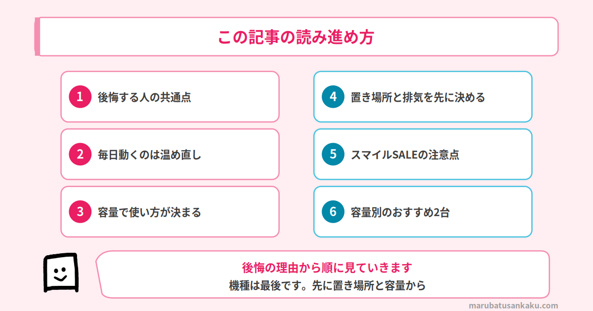 この記事の読み進め方