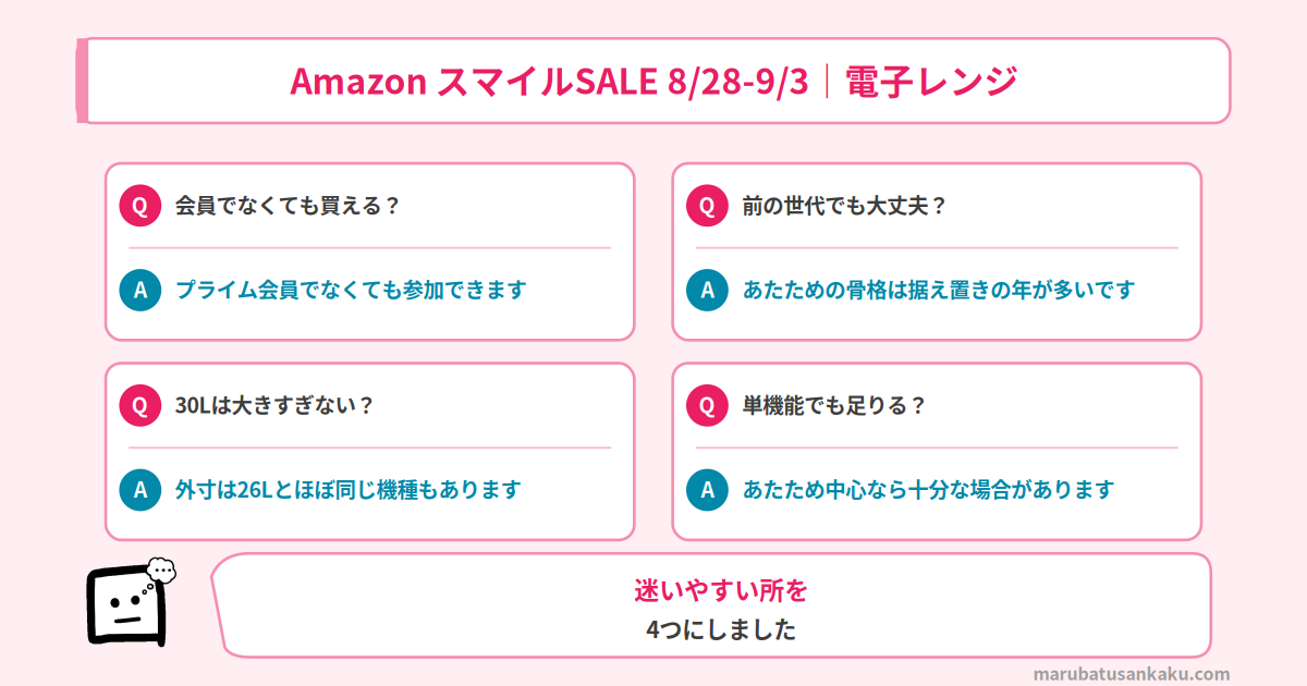 スマイルSALEの電子レンジ よくある質問