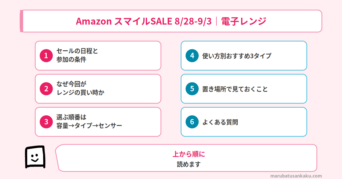 この記事の流れ