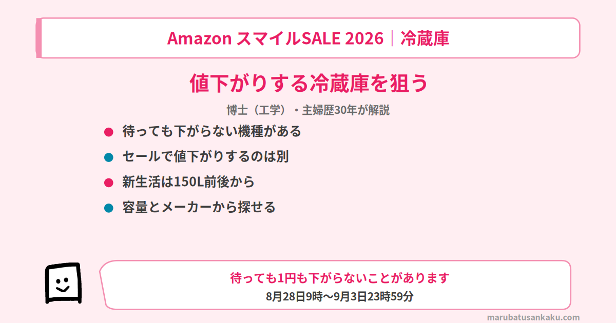 smile-sale-reizouko-osusume-eyecatch