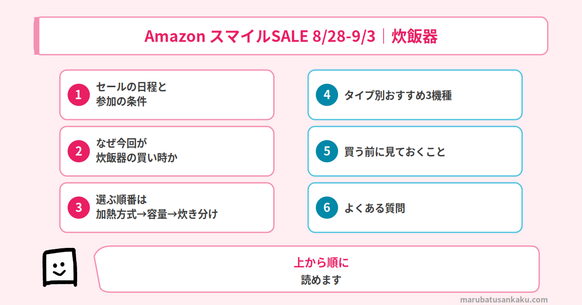 この記事の流れ