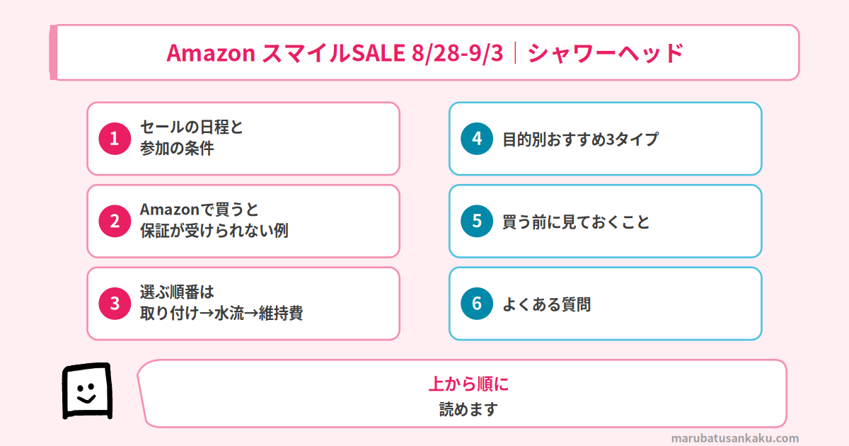 この記事の流れ