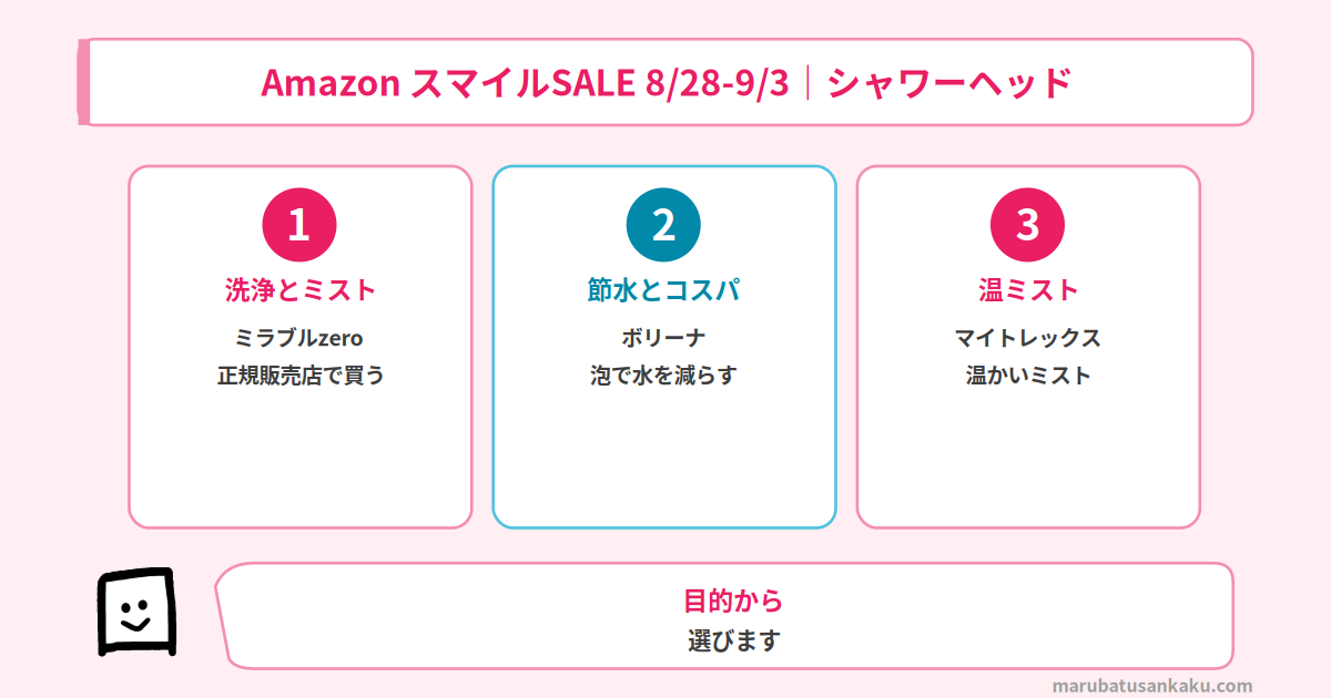 目的別おすすめ3タイプ