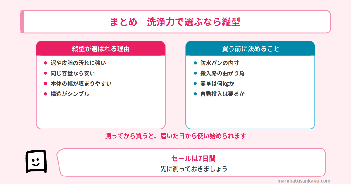 まとめ