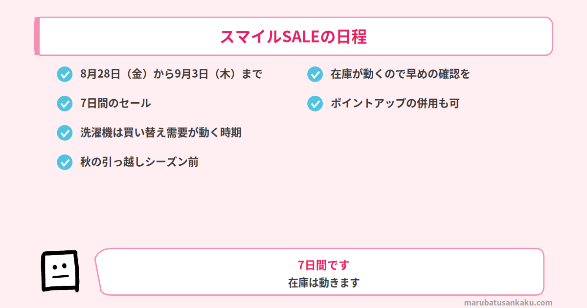 スマイルSALEの日程
