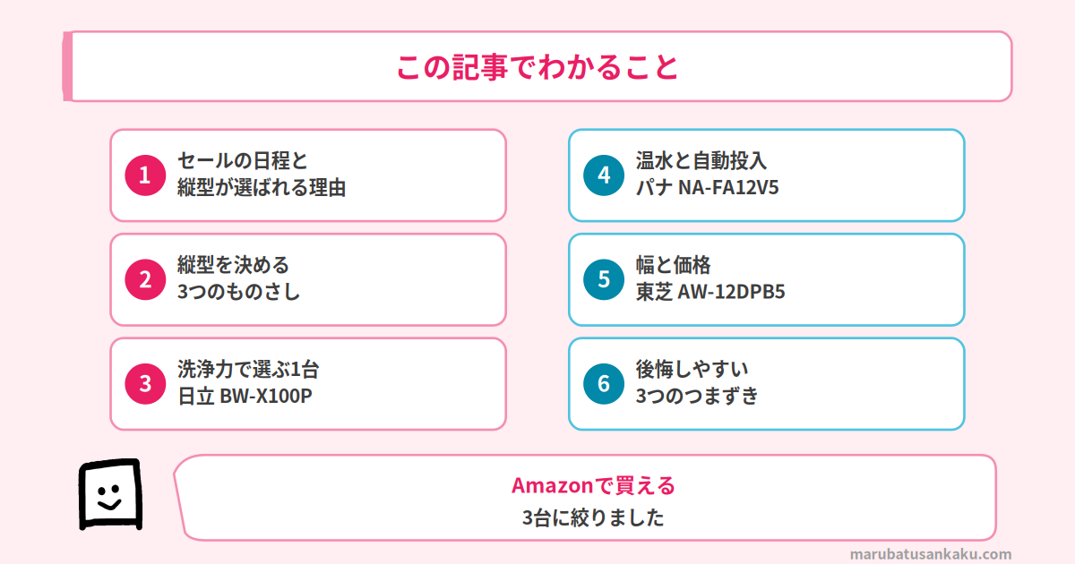 この記事でわかること