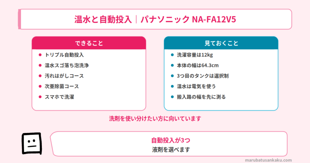 パナソニック NA-FA12V5