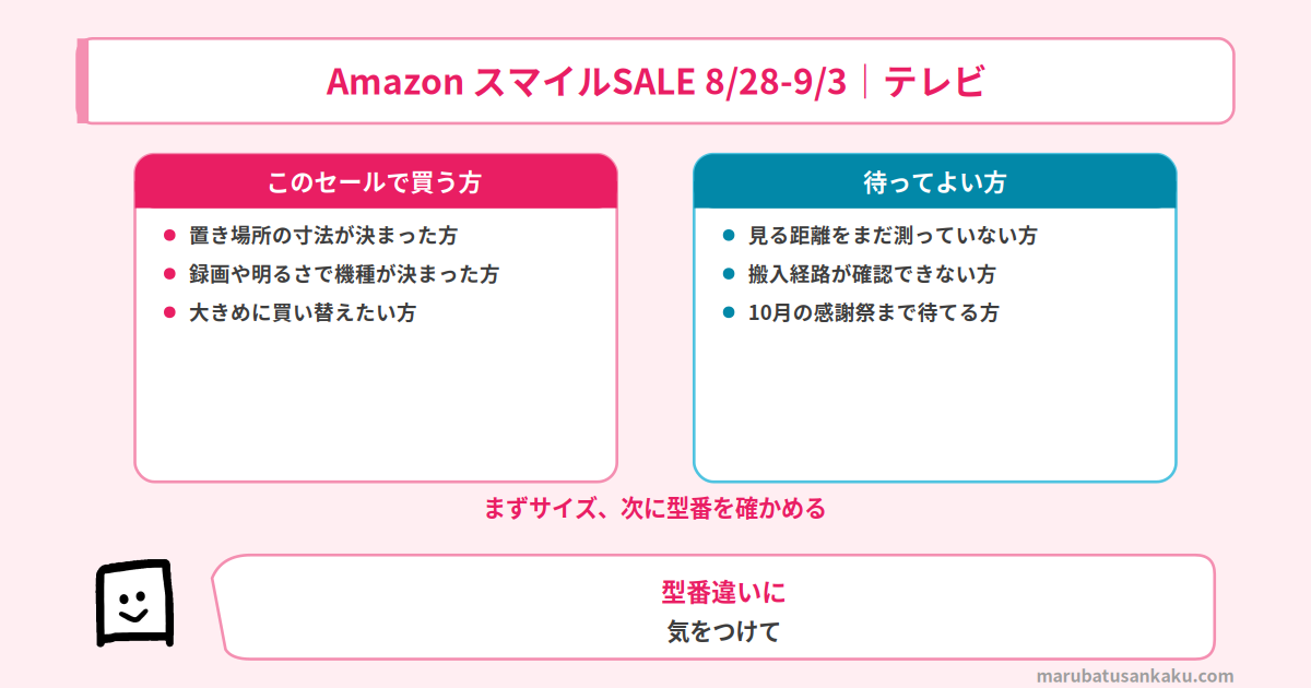 スマイルSALEのテレビおすすめ まとめ