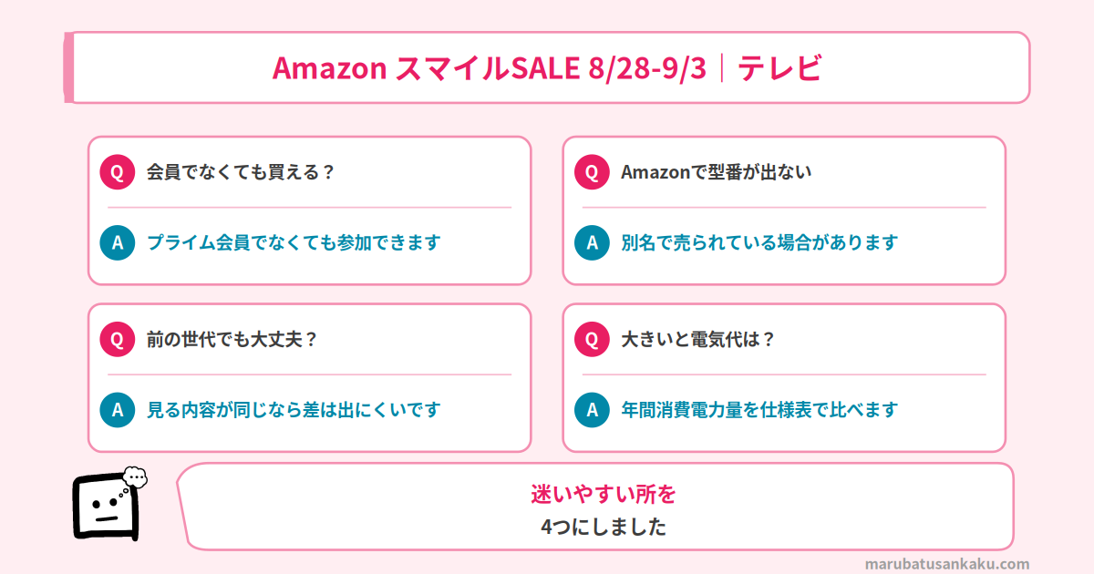 スマイルSALEのテレビ よくある質問