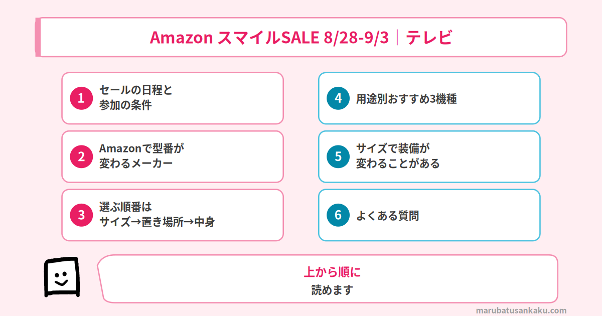 この記事の流れ