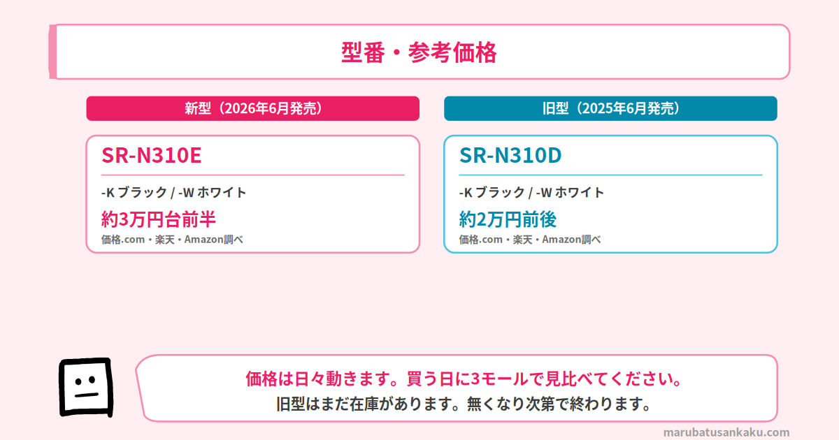 SR-N310Eの型番と参考価格