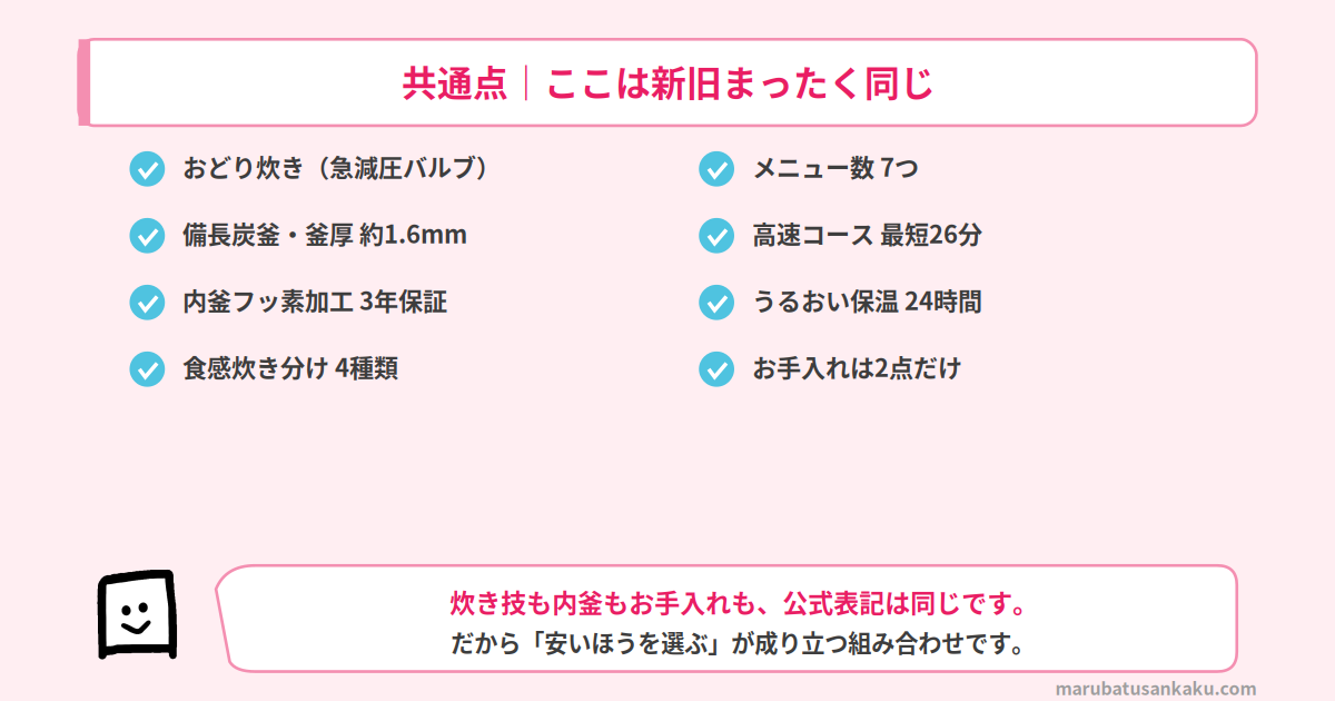 SR-N310EとSR-N310Dの共通点