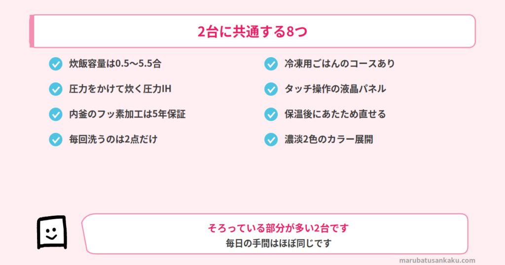 sr-x910e-nx-ab10の共通点

