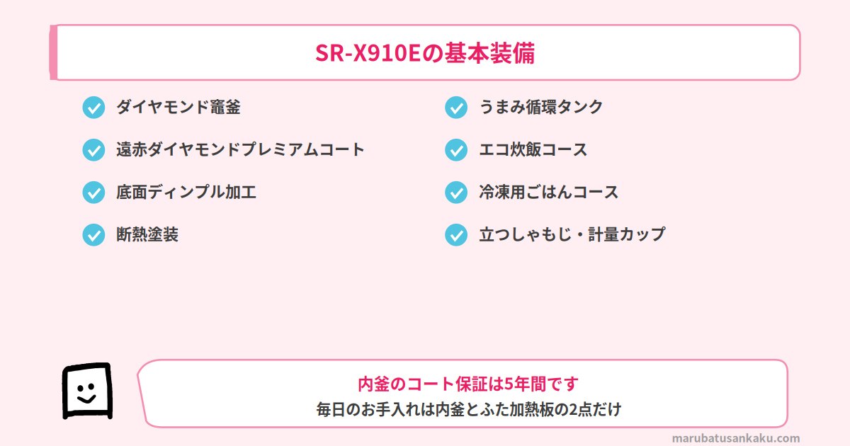 SR-X910Eの基本装備