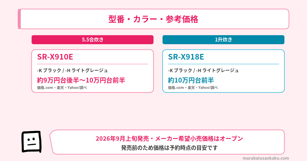 SR-X910EとSR-X918Eの型番・カラー・参考価格