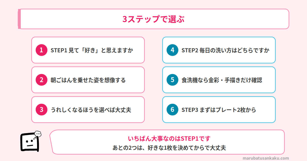 北欧食器を3ステップで選ぶ