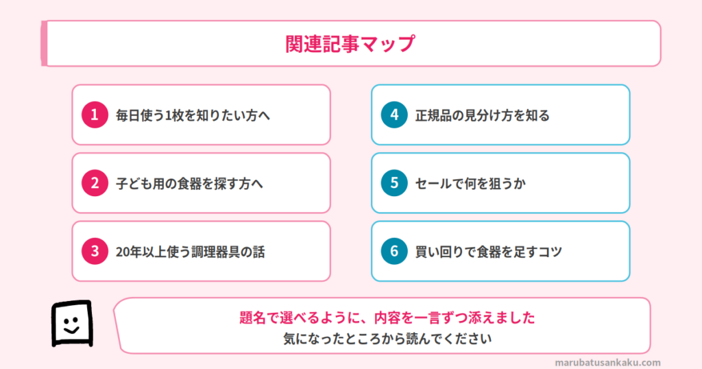 食器記事比較マップ一覧表