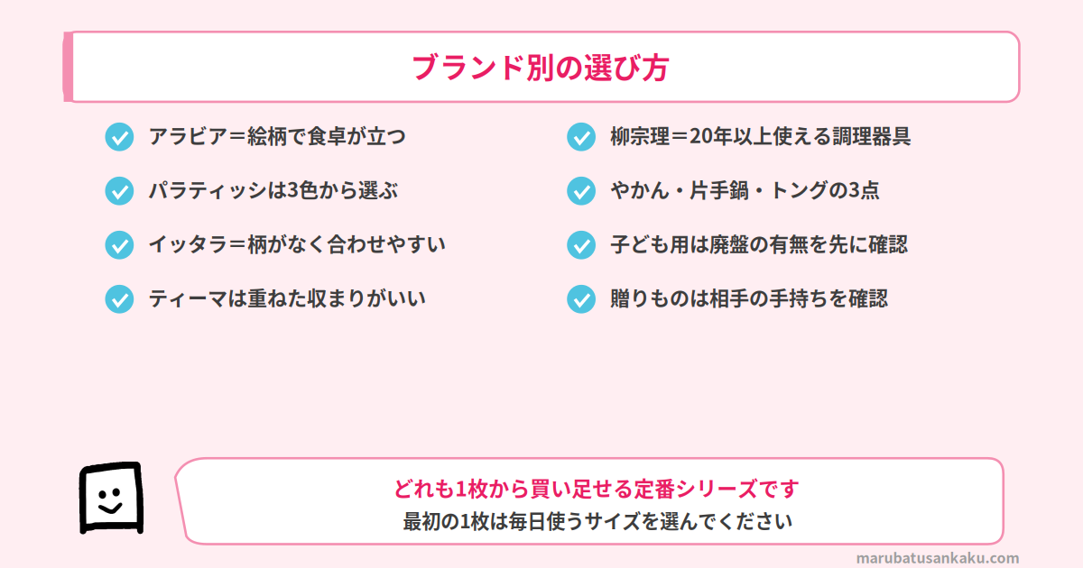 北欧食器のブランド別の選び方