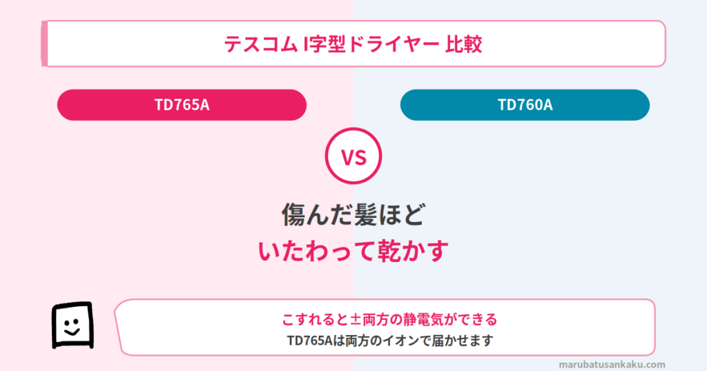td765a-td760a-eyecatch