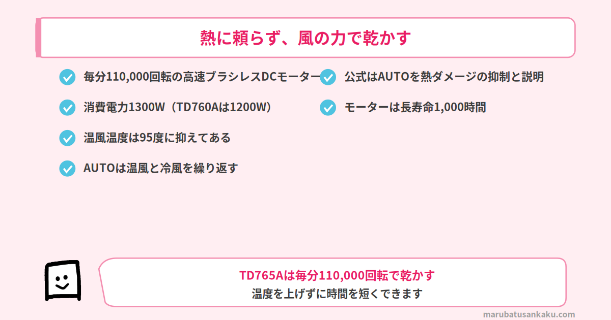 TD765Aの高速ブラシレスDCモーター