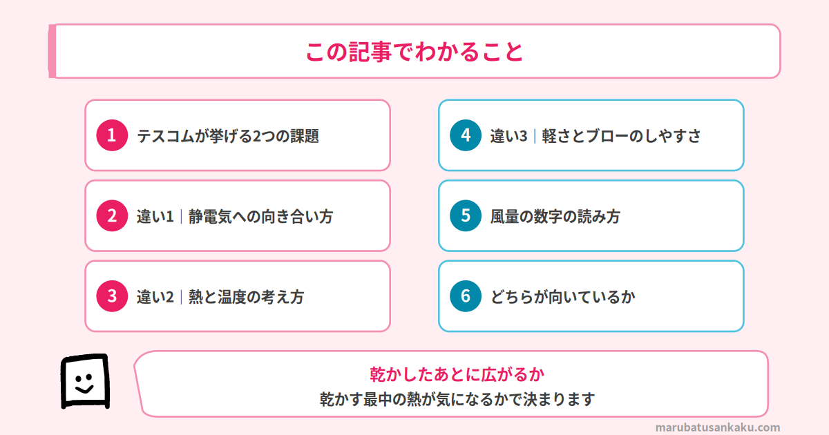 TD765AとTD760Aの違いを読む順番